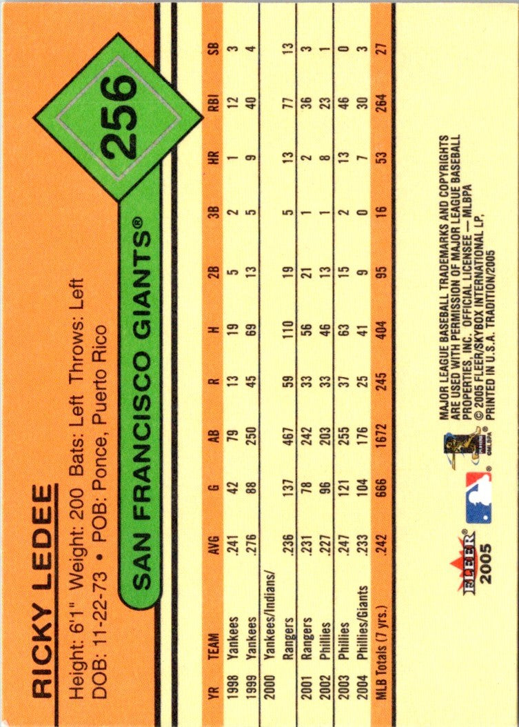 2005 Fleer Tradition Ricky Ledee