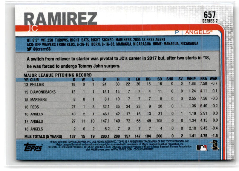 2019 Topps J.C. Ramirez