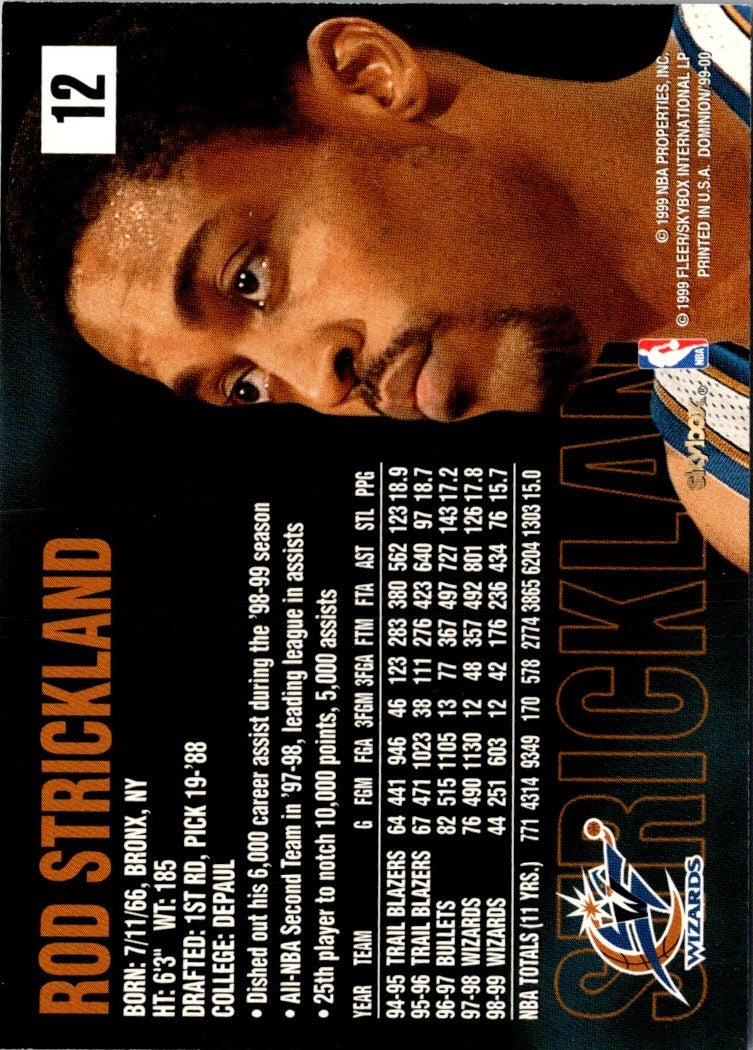 1999 SkyBox Rod Strickland #