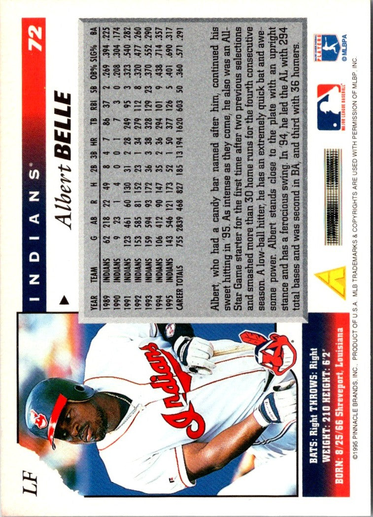1996 Score Albert Belle