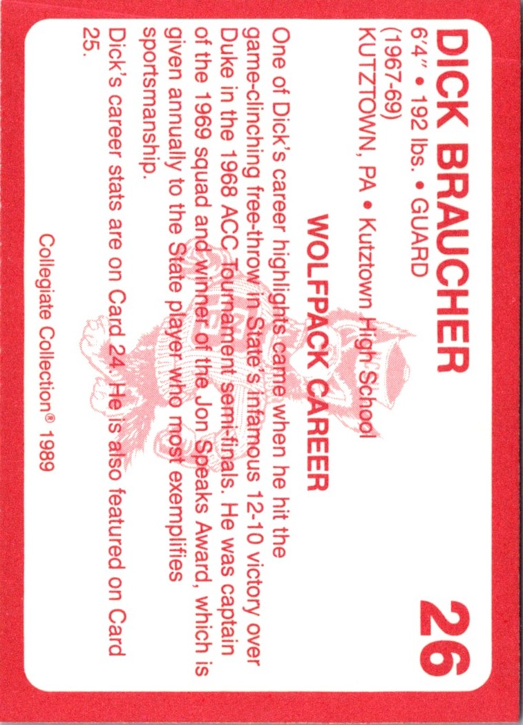 1989 Collegiate Collection North Carolina State's Finest Dick Braucher