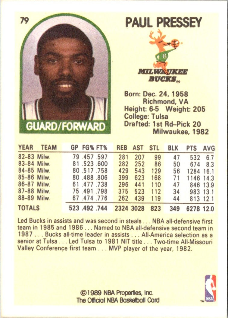 1989 Hoops Paul Pressey