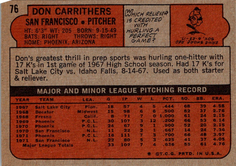 1972 Topps Don Carrithers