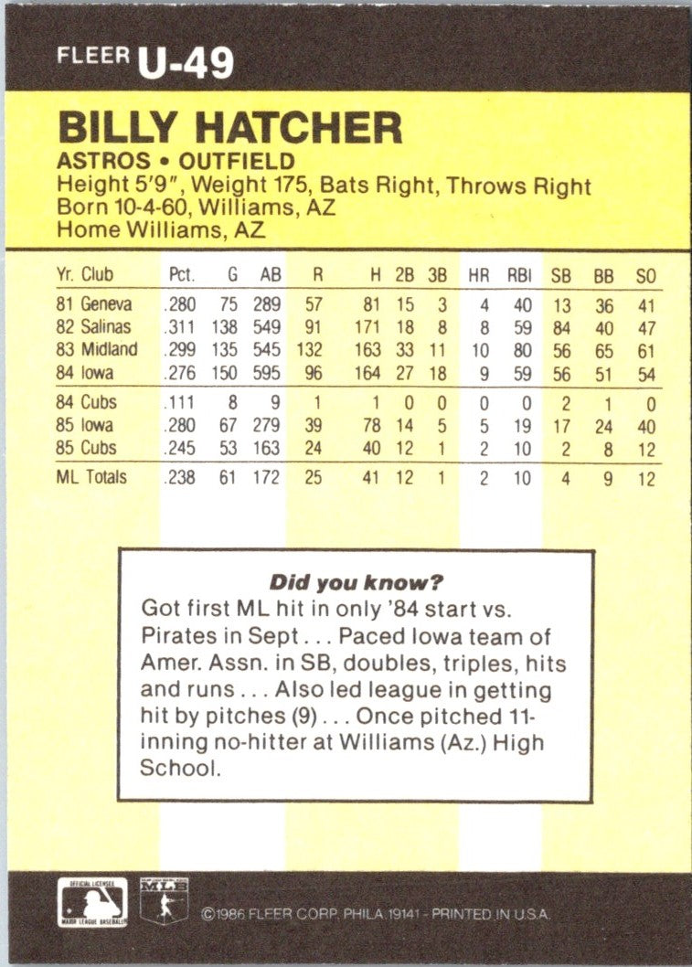 1986 Fleer Update Billy Hatcher