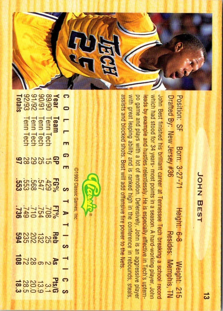 1993 Classic Draft Picks Gold John Best