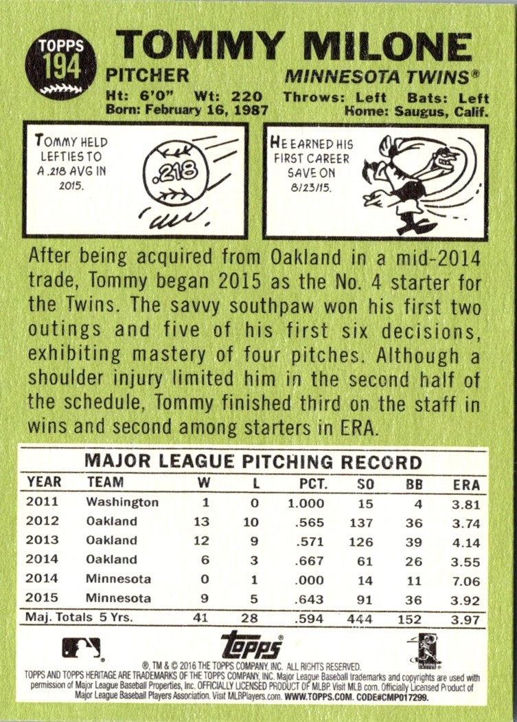 2016 Topps Heritage Tommy Milone