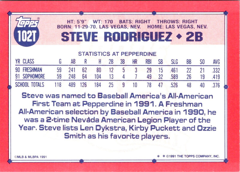 1991 Topps Traded Steve Rodriguez