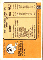 1985 Fleer Team Action Heading Outside Away from Trouble (Offense) #79