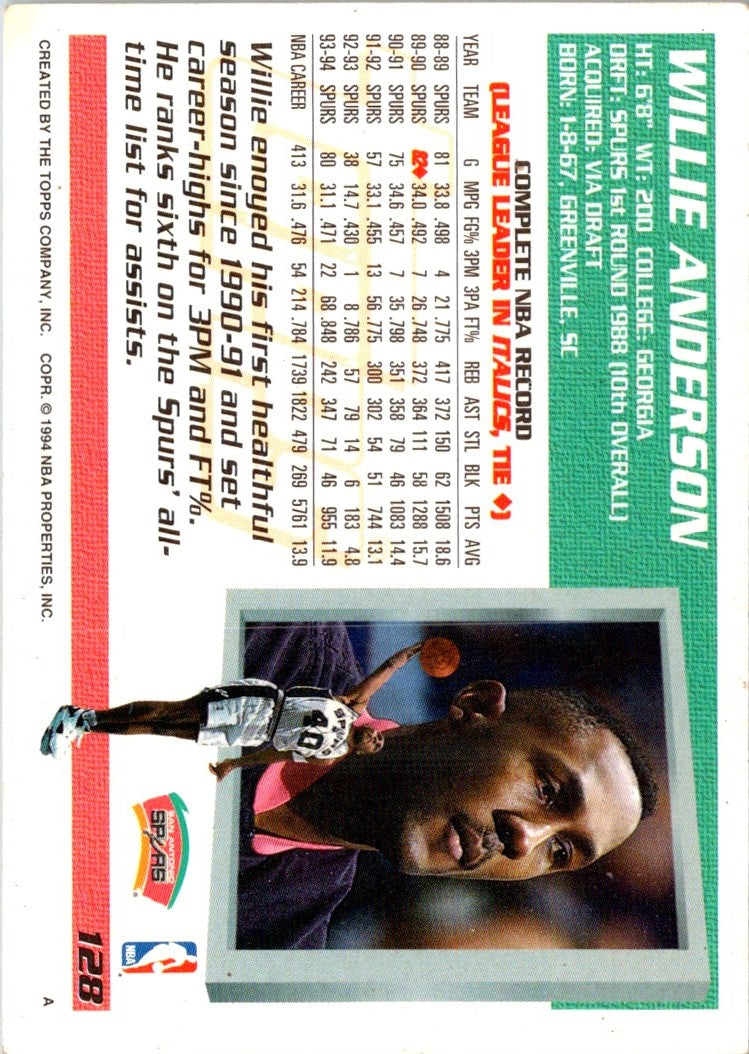 1994 Topps Willie Anderson