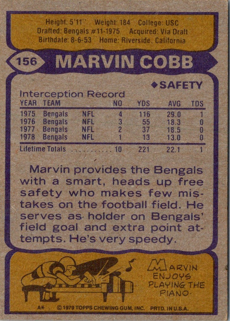 1979 Topps Marvin Cobb