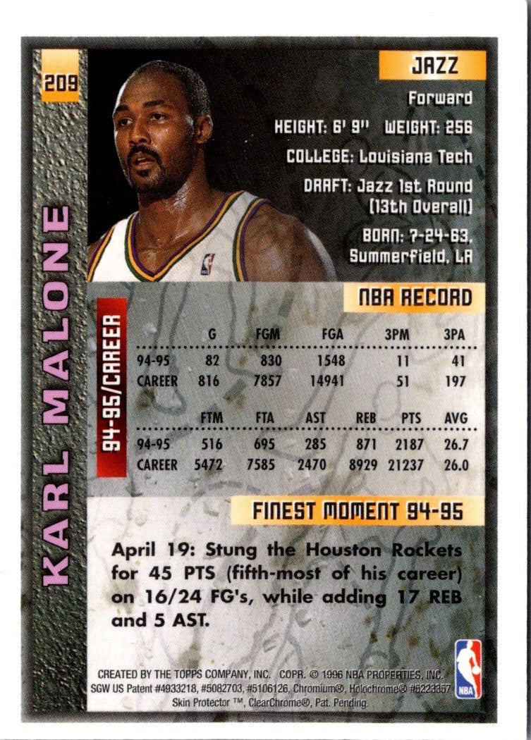 1995 Finest Karl Malone