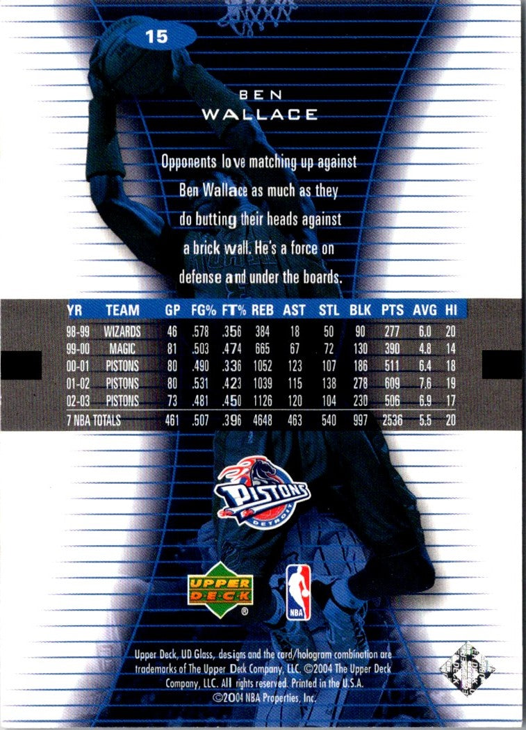 2004 SkyBox Fresh Ink Ben Wallace