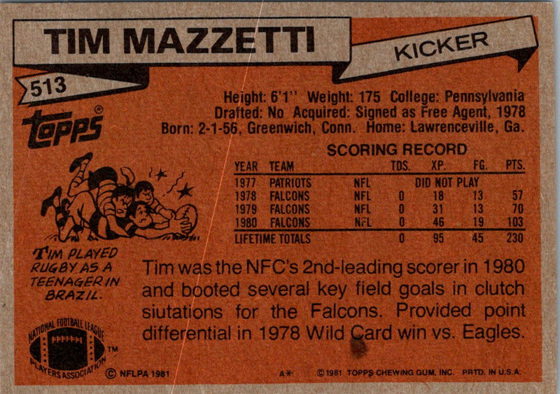 1981 Topps Tim Mazzetti