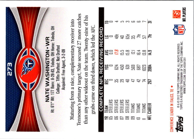 2012 Topps Nate Washington
