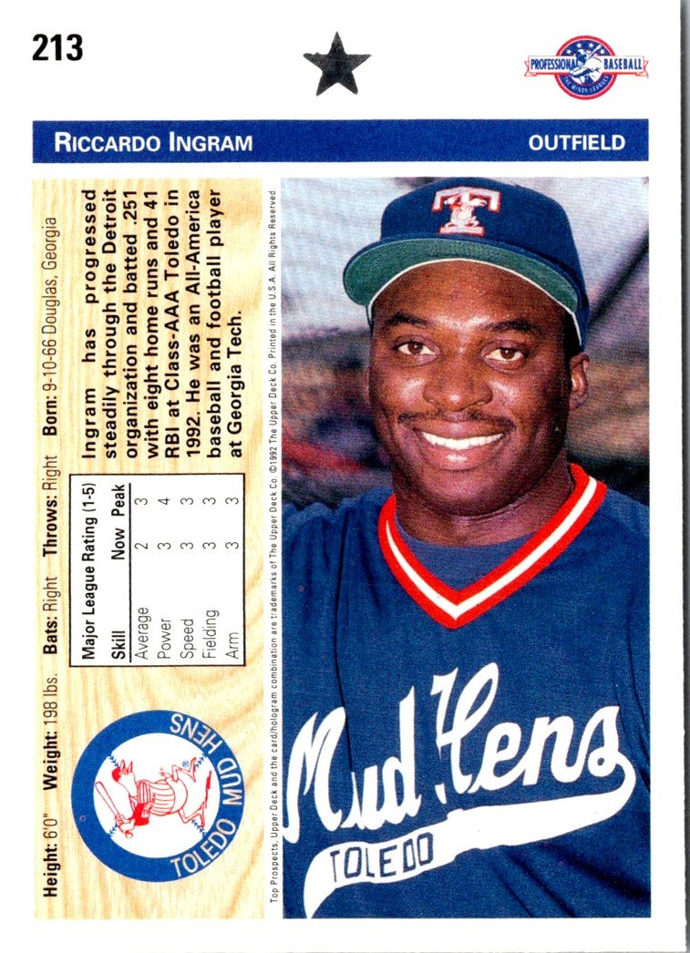 1992 Upper Deck Minors Riccardo Ingram