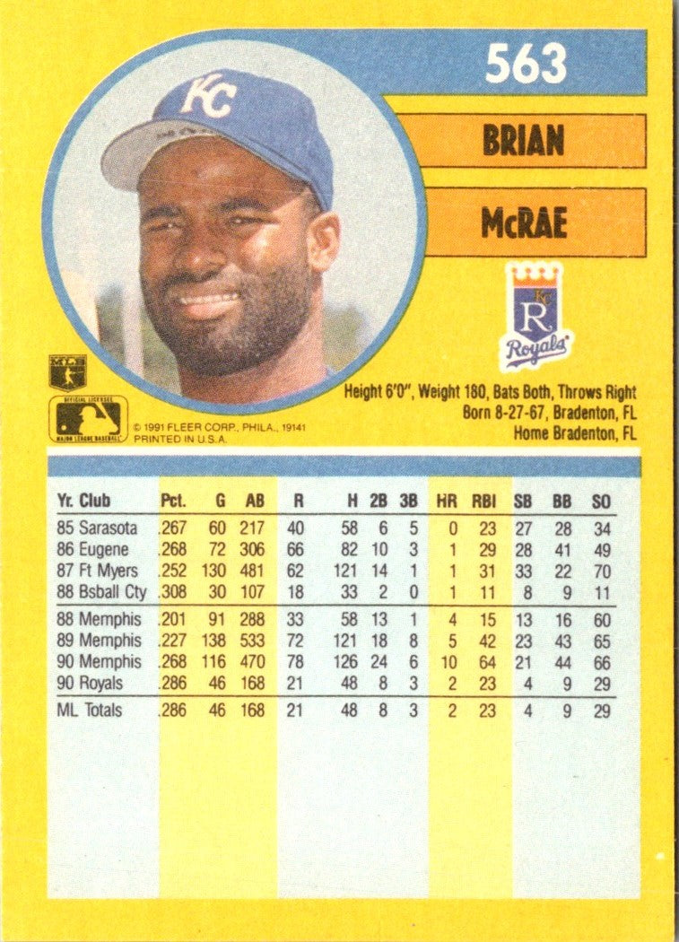 1991 Fleer Brian McRae