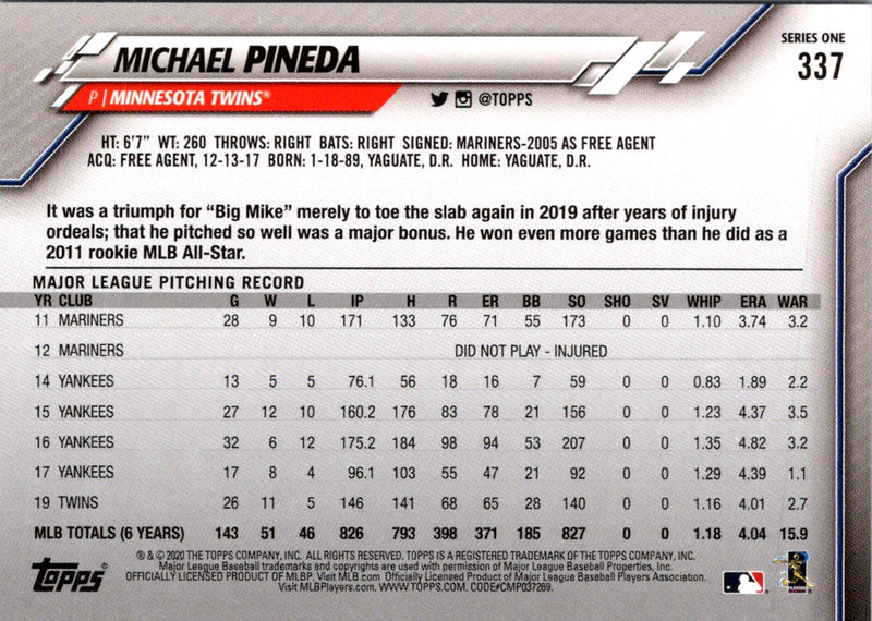 2020 Topps Michael Pineda