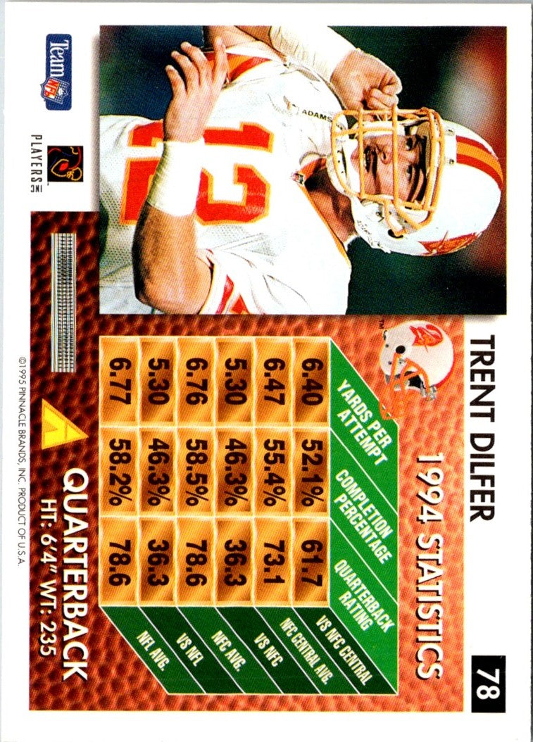 1995 Summit Trent Dilfer