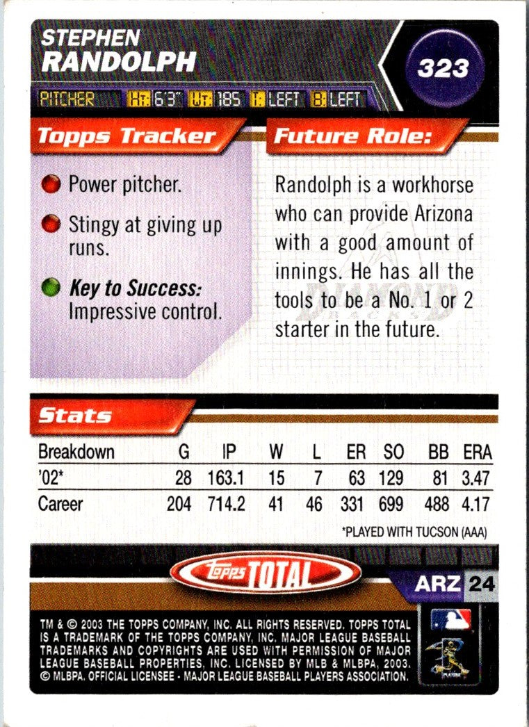 2003 Topps Total Silver Stephen Randolph