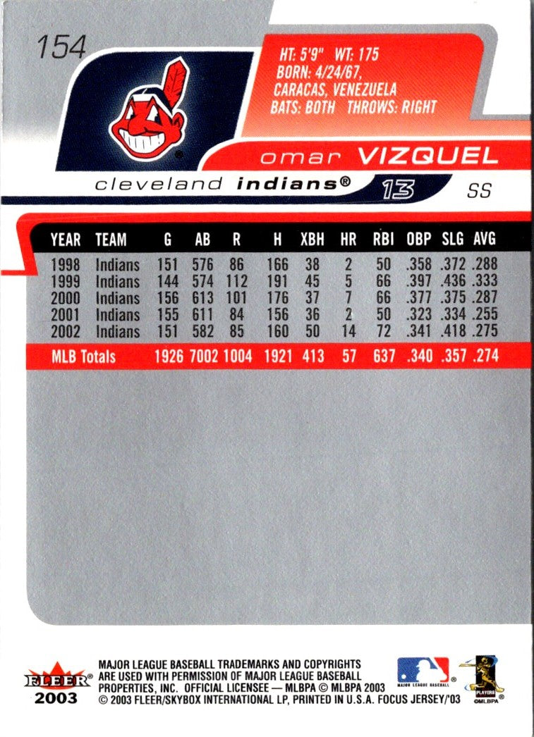 2003 Fleer Focus Jersey Edition Omar Vizquel