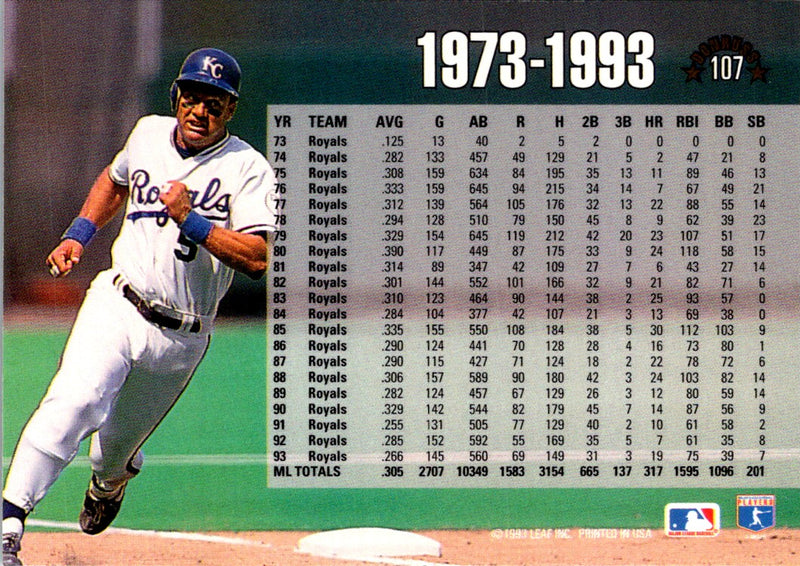 1994 Donruss George Brett