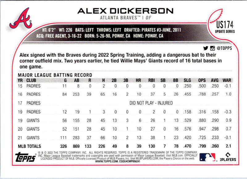 2022 Topps Update Alex Dickerson