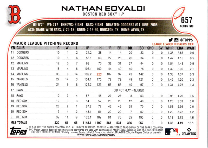 2022 Topps Nathan Eovaldi