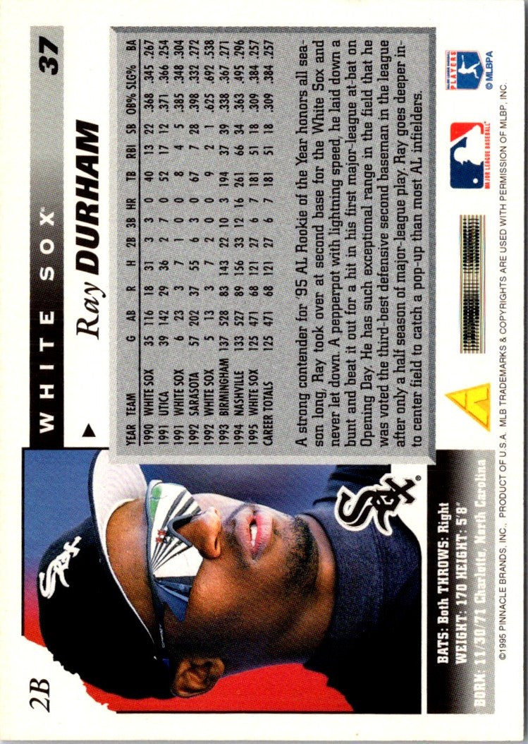 1996 Score Ray Durham