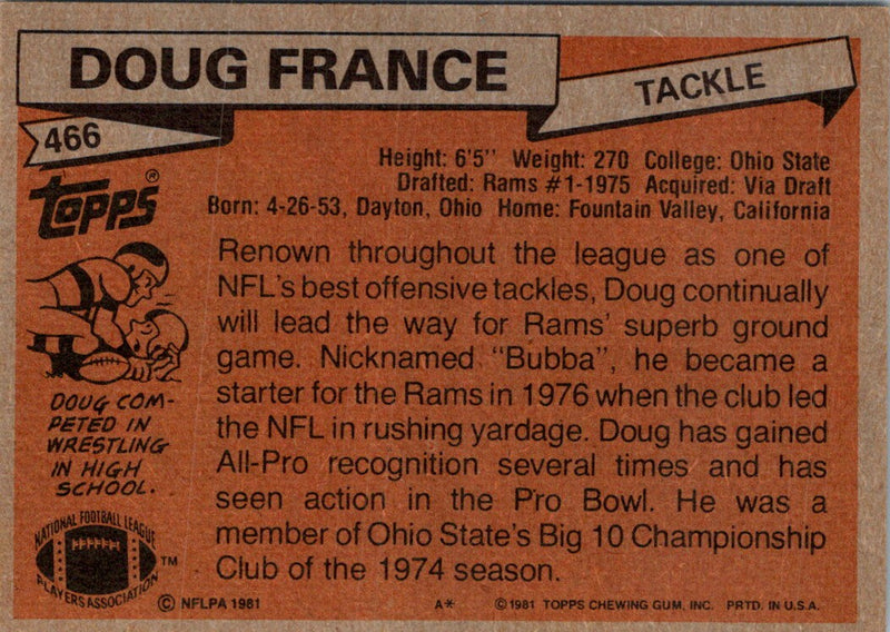 1981 Topps Doug France