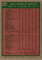 1975 Topps World Series Game 2 - Joe Ferguson #462