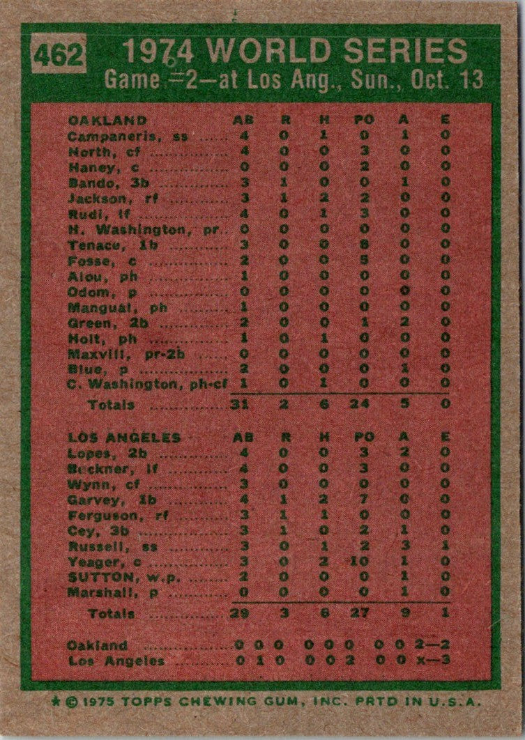 1975 Topps World Series Game 2 - Joe Ferguson