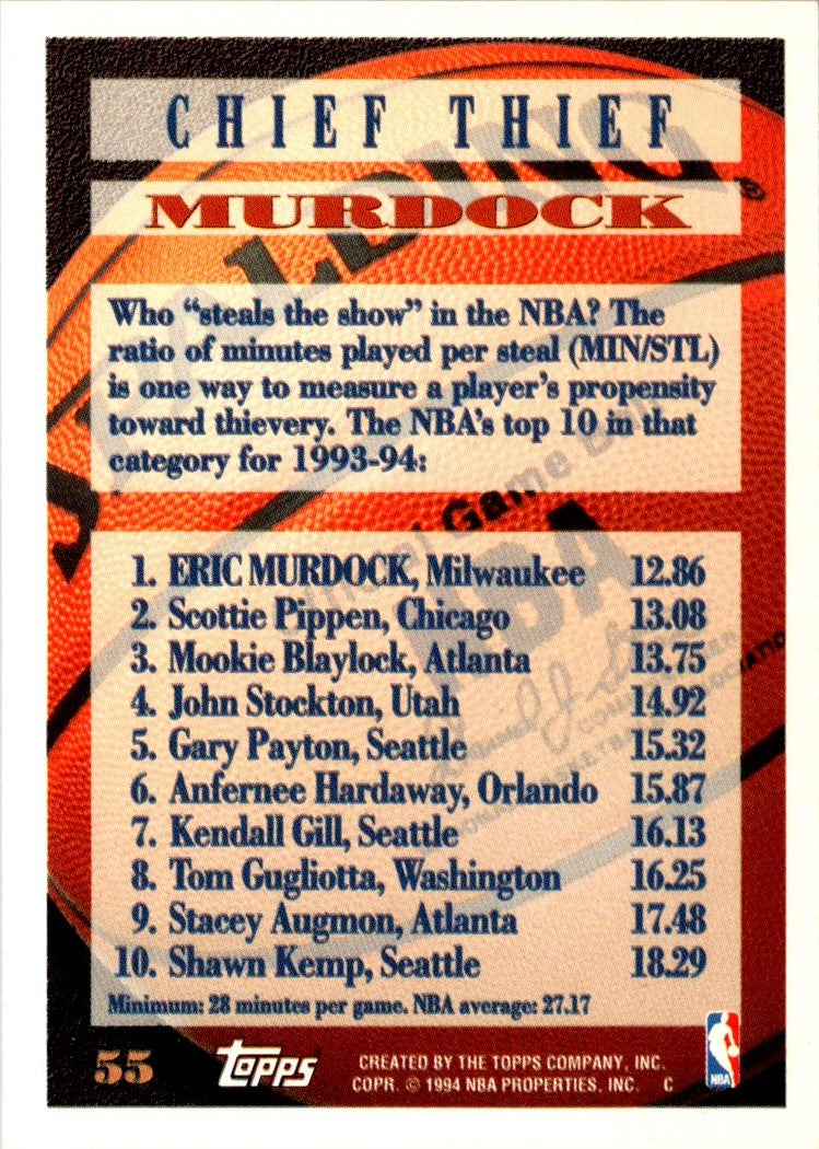 1994 Topps Eric Murdock