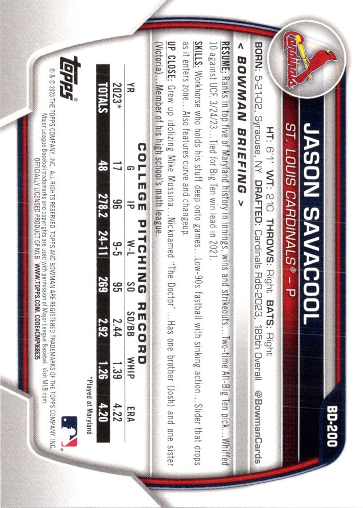 2023 Bowman Draft Jason Savacool