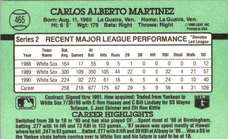 1991 Donruss Carlos Martinez