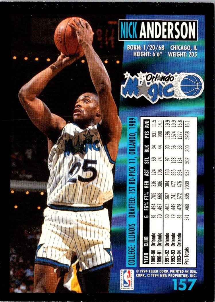 1994 Fleer European Nick Anderson