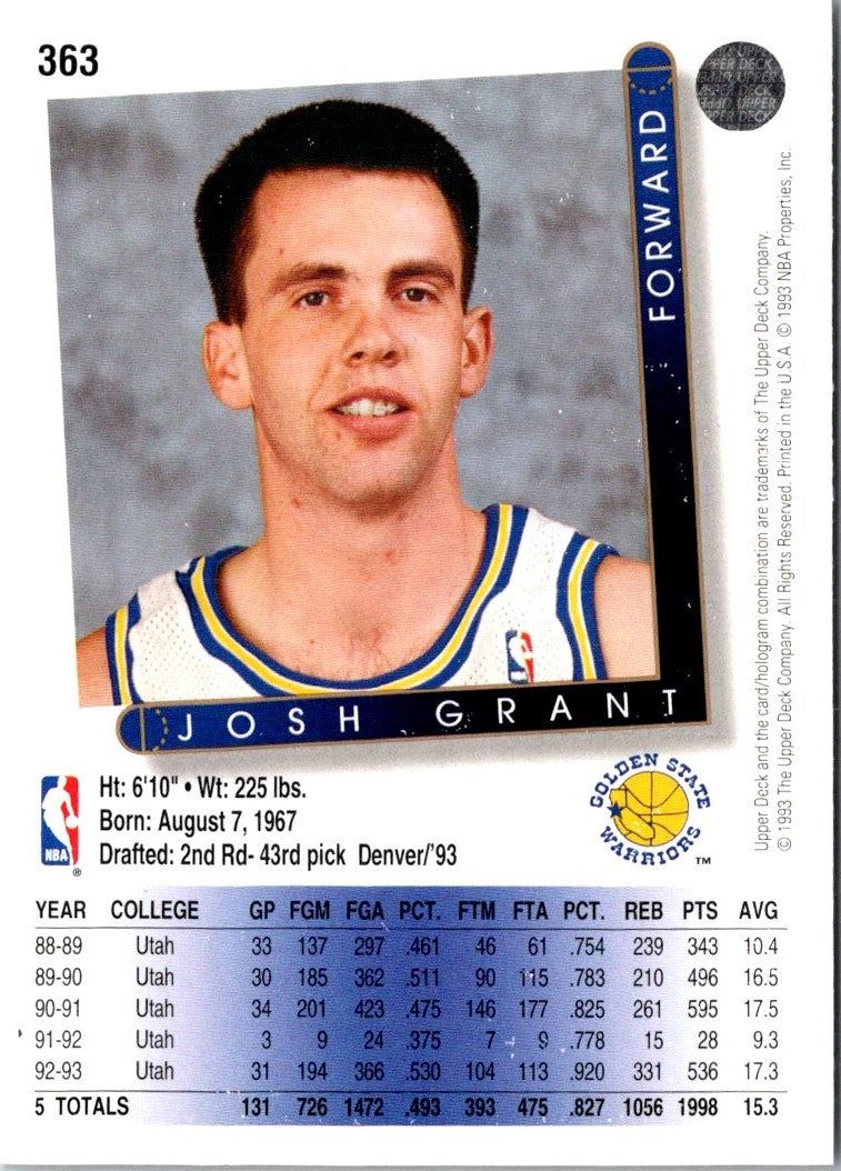 1993 Upper Deck Josh Grant