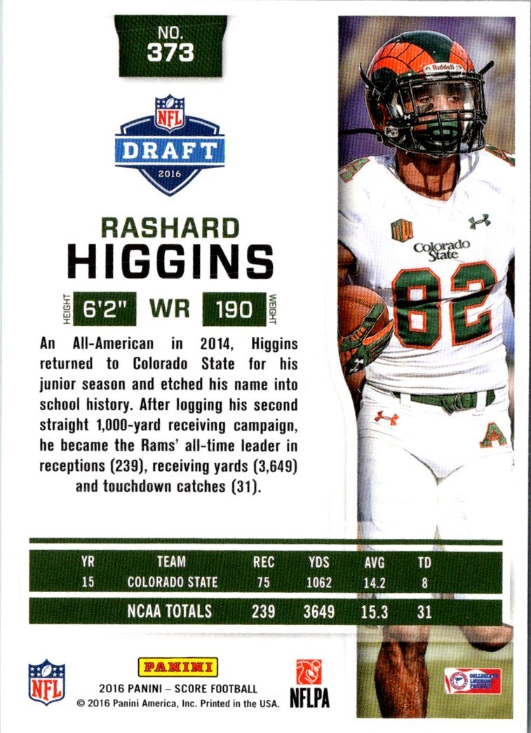 2016 Score Scorecard Rashard Higgins