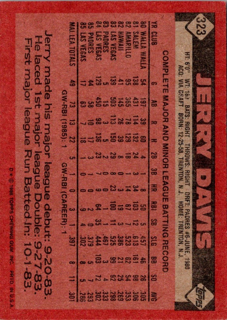 1986 Topps Jerry Davis