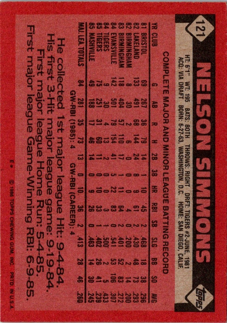 1986 Topps Nelson Simmons