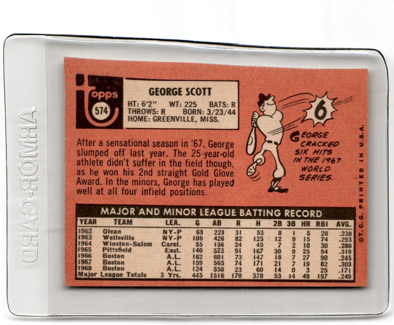 1969 Topps George Scott