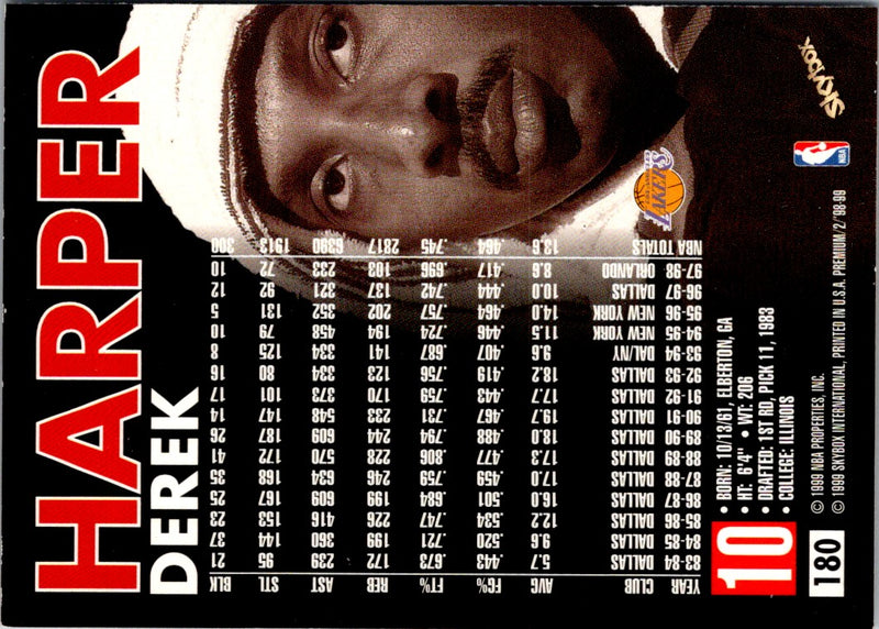 1998 SkyBox Premium Derek Harper