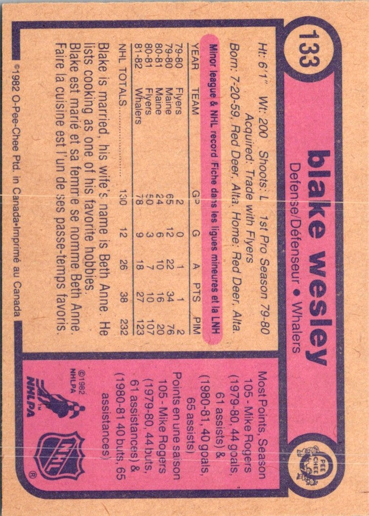 1982 O-Pee-Chee Blake Wesley