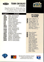1995 Score Team Checklists #329