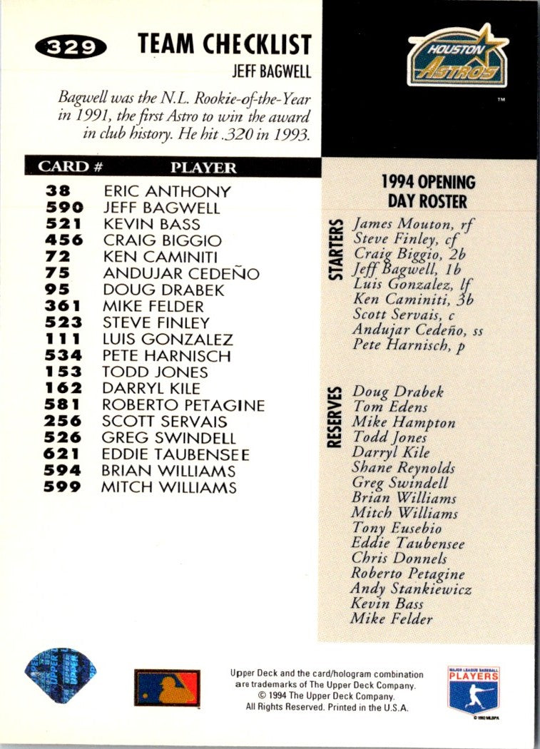 1995 Score Team Checklists