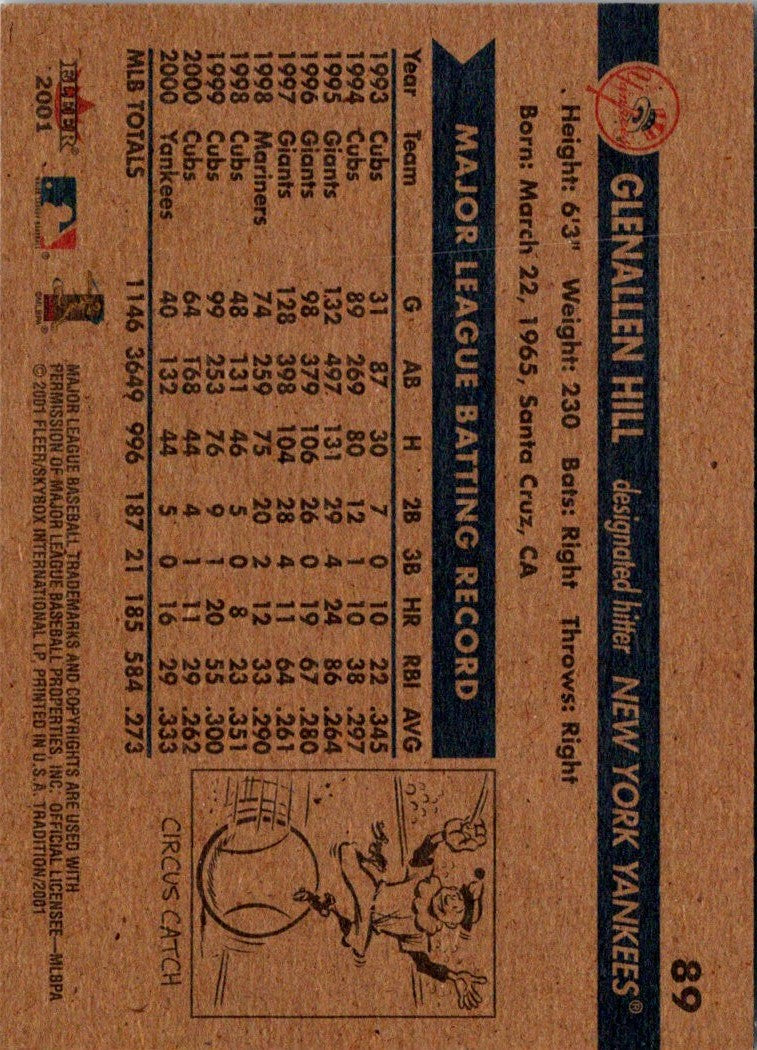 2001 Fleer Tradition Glenallen Hill