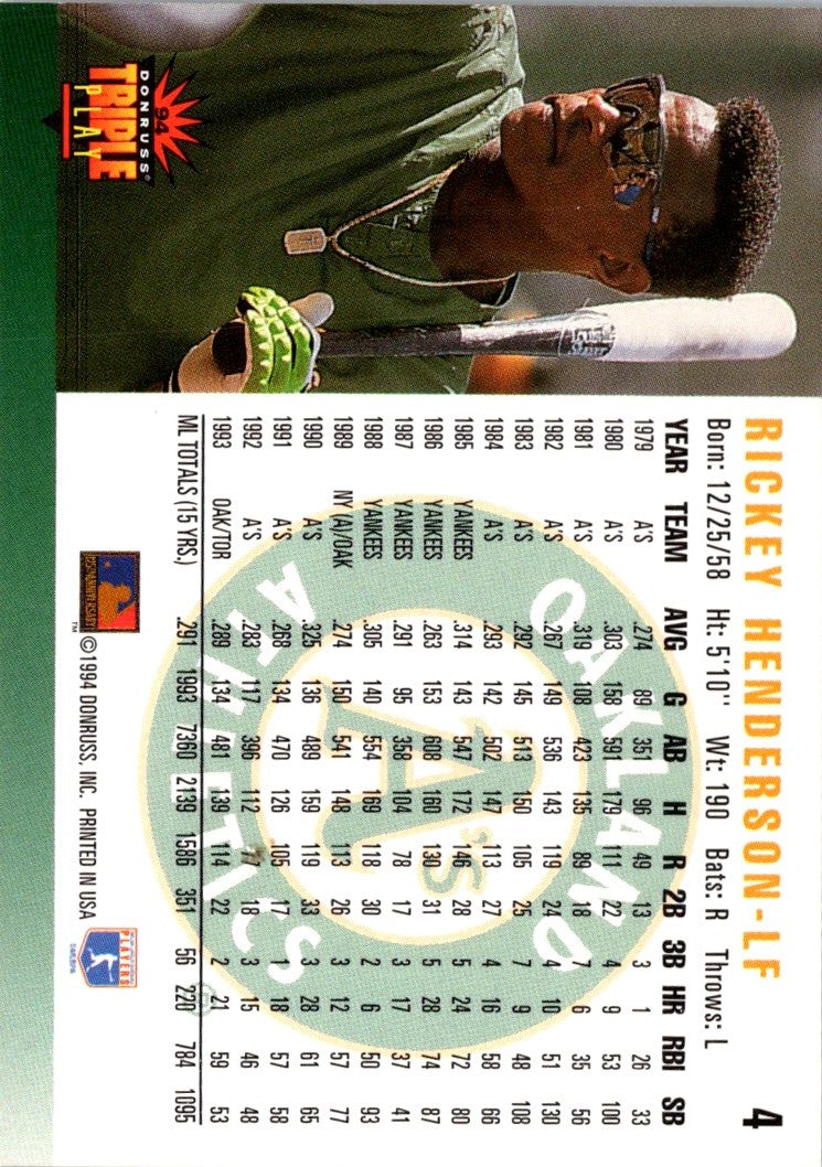 1994 Triple Play Rickey Henderson