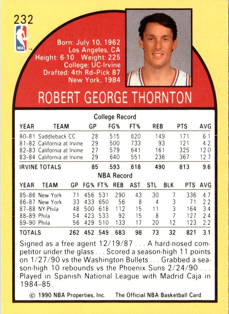 1990 Hoops Bob Thornton