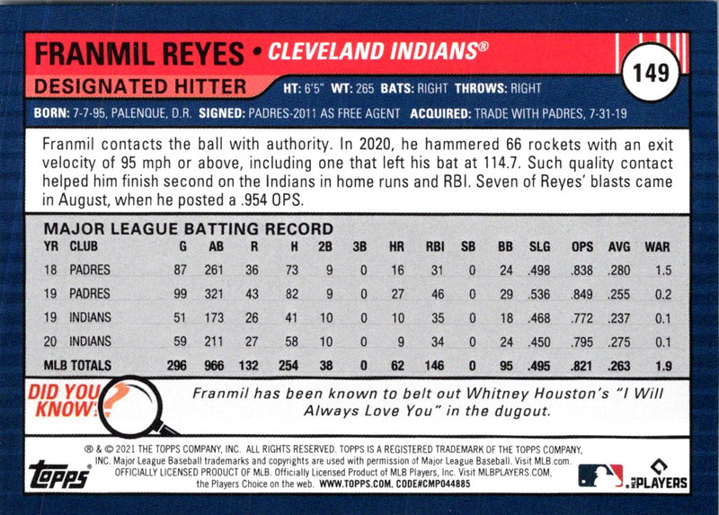 2020 Topps Franmil Reyes