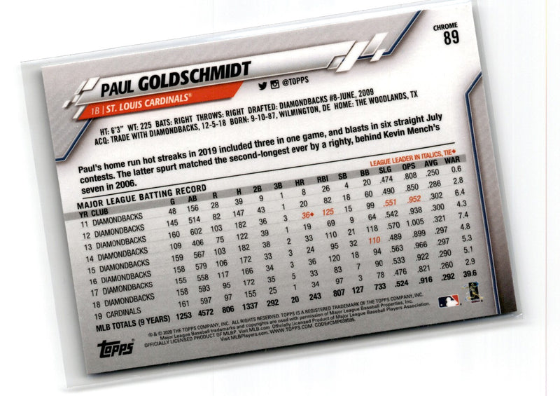 2020 Topps Chrome Paul Goldschmidt