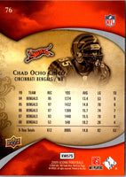 2009 Upper Deck Icons Chad Johnson #76